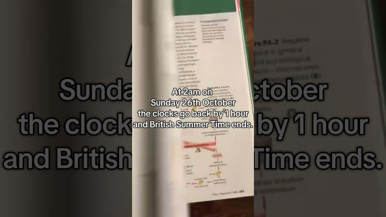 When do the clocks go back by 1 hour? 