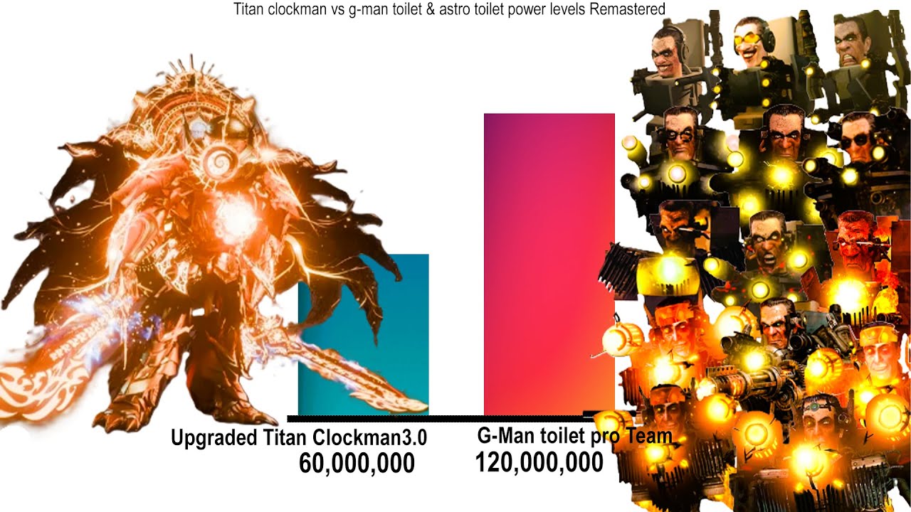 Titan clockman vs g-man toilet & astro toilet power levels Remastered 73