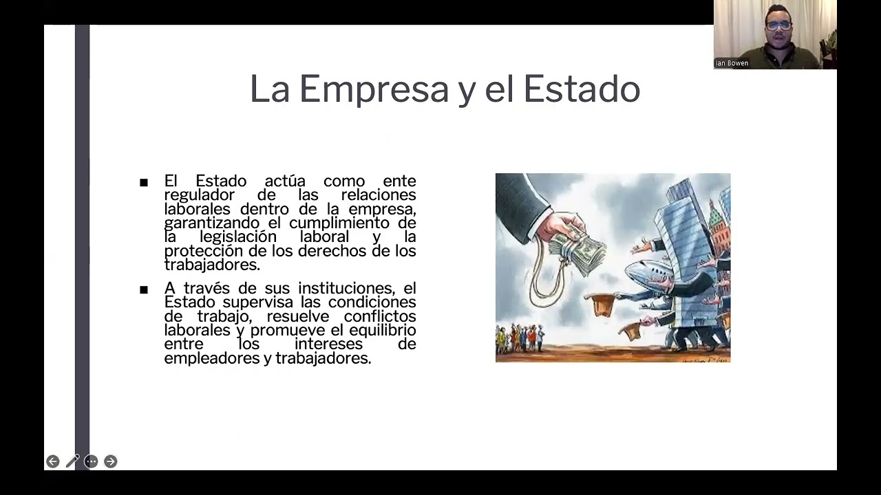 Unidad II - Relación Laboral y Condiciones de Trabajo - Prof. Ian Bowen