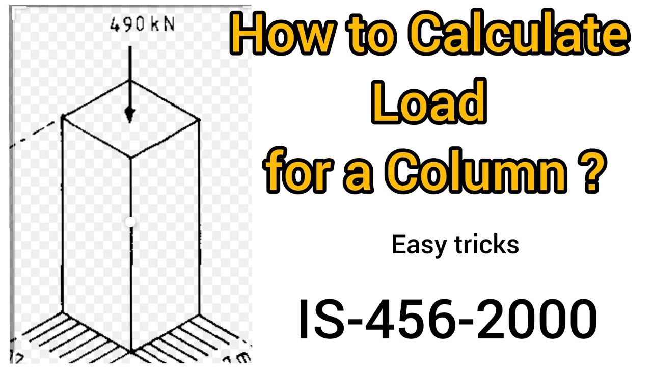 How to calculate Load on a Column ? #column_load_calculation