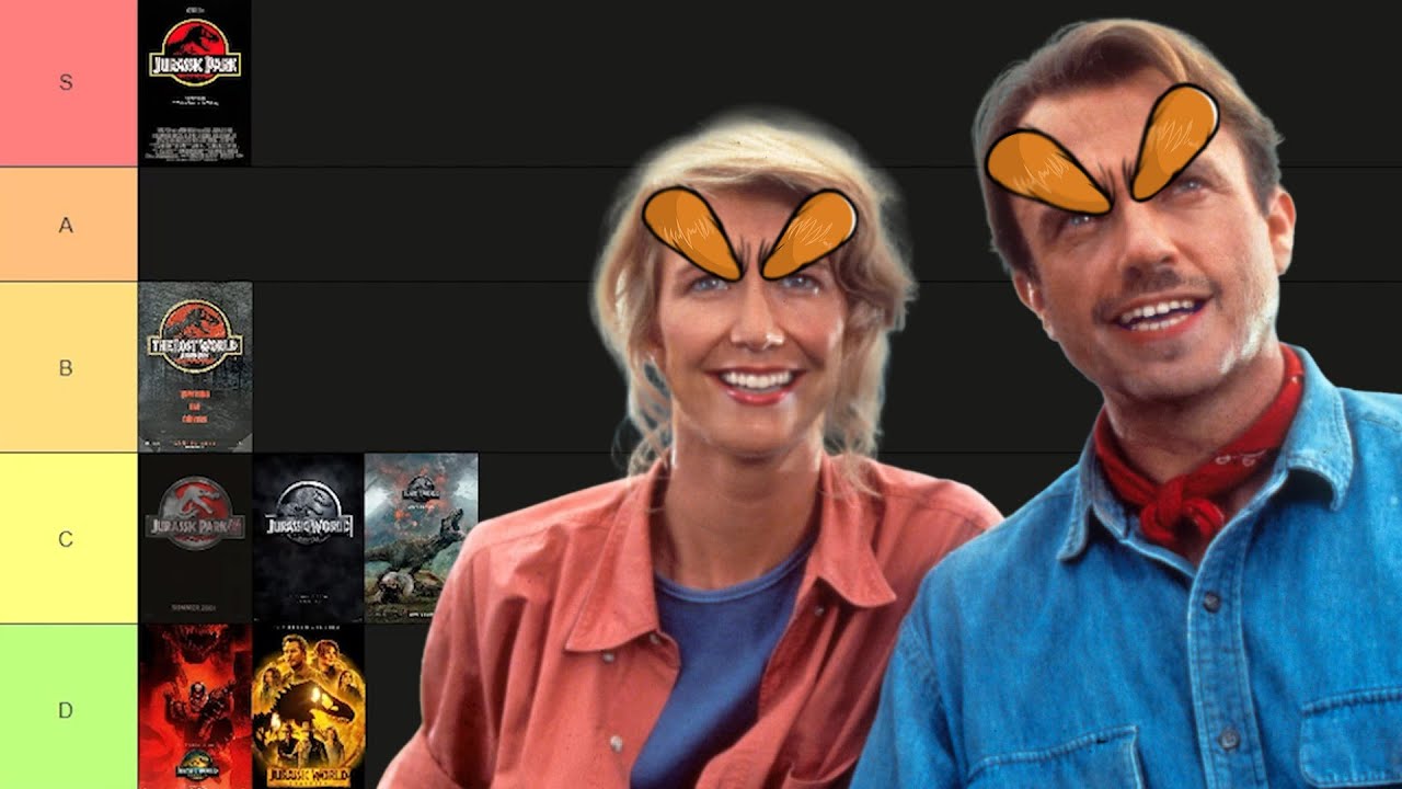 CORRECT Jurassic Park/World Ranking - IHE
