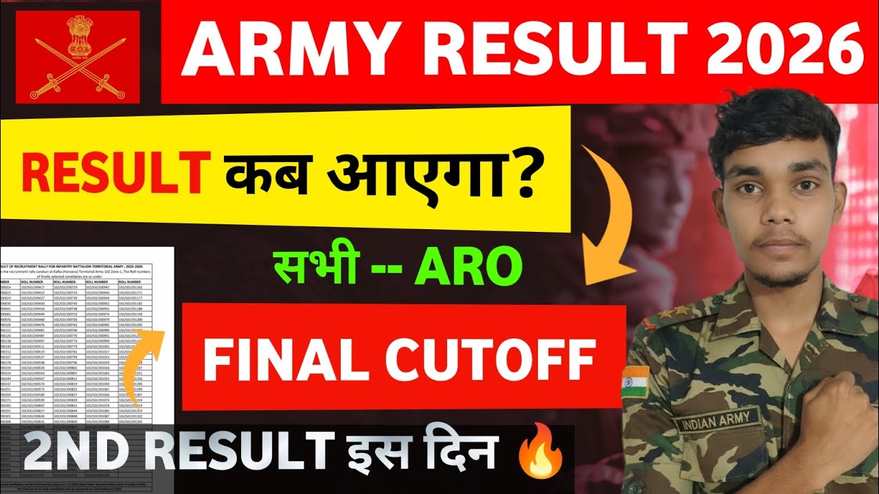 Army Agniveer Second Phase Result 2026 |Agniveer 2nd Phase Cutoff 2026 | Agniveer Final Cutoff 2026 
