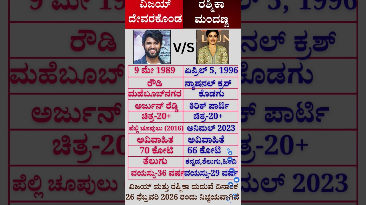 #shorts #short #shortvideo #shortsfeed #viralvideo #video #new #news #bjp #congress #jds #election