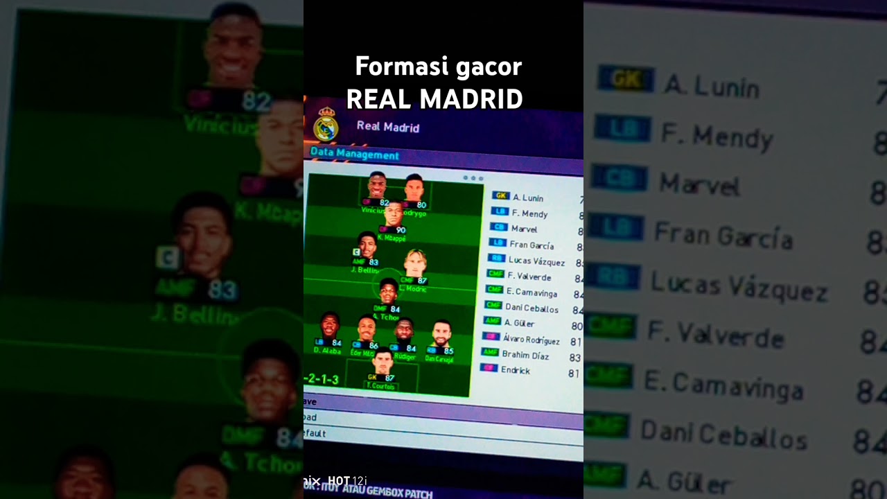 formasi REAL MADRID TERBAIK PASTI MENANG#formasipes##real Madrid #playstation