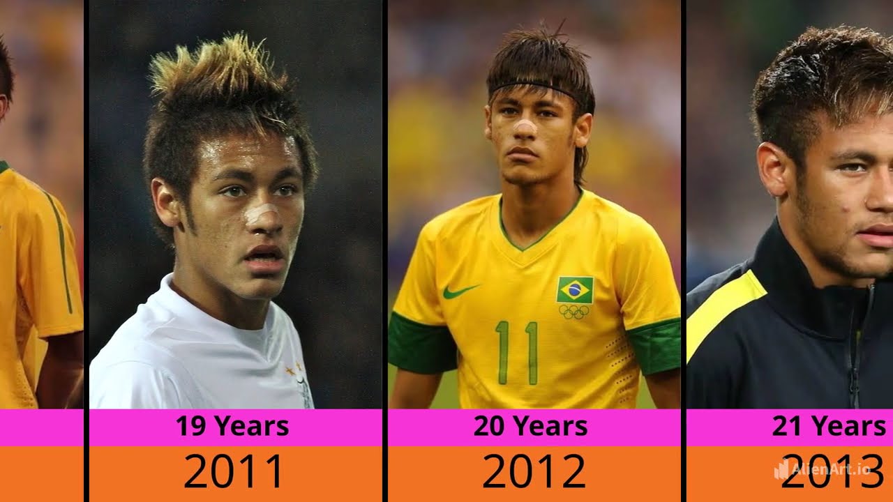 Transformation Of Neymar Jr From 3 To 33 Years Old #viral