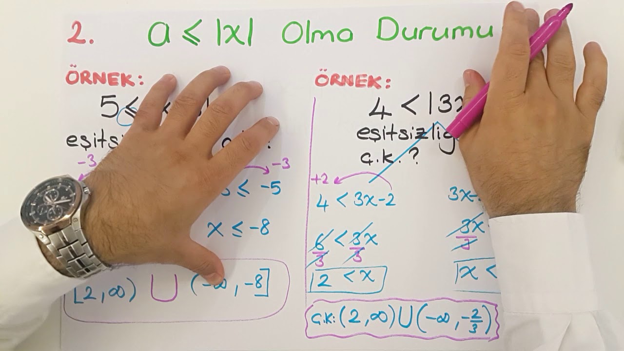 YKS-Mutlak Değerli Eşitsizlikler