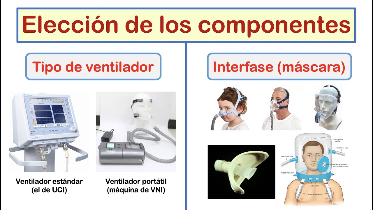 Ventilaci&oacute;n Mec&aacute;nica No Invasiva (VMNI) - Dr. Baelish