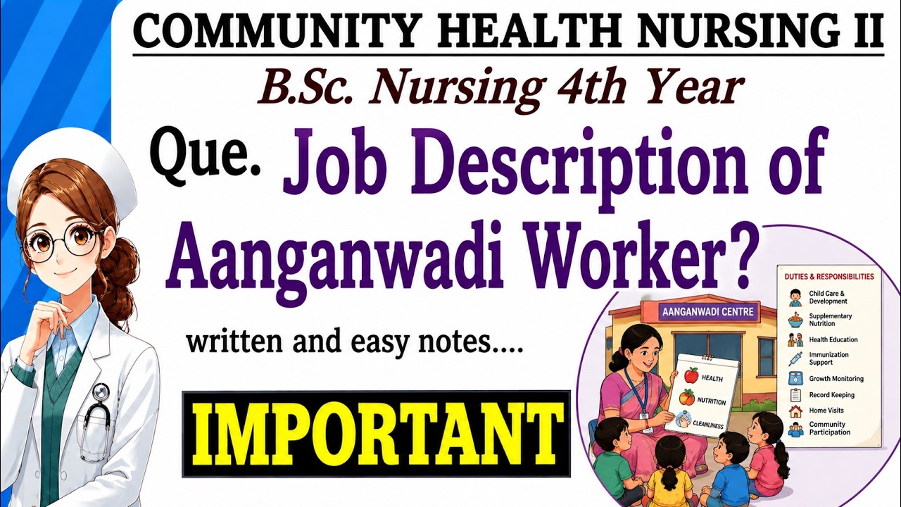 Job Description of Anganwadi Worker in Community Health Nursing B.Sc. Nursing 4th year