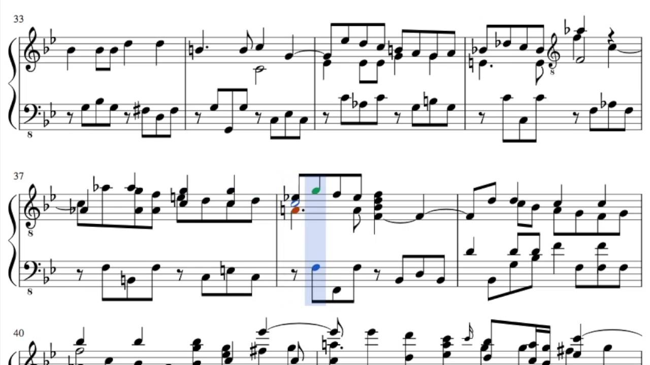 W. A. Mozart: Domine Jesu - Piano Arrangement, From Requiem Mass in D Minor, K 626