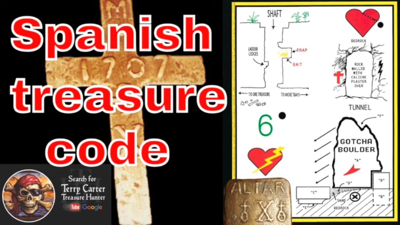 Spanish treasure code, signs, symbols and death traps revealed