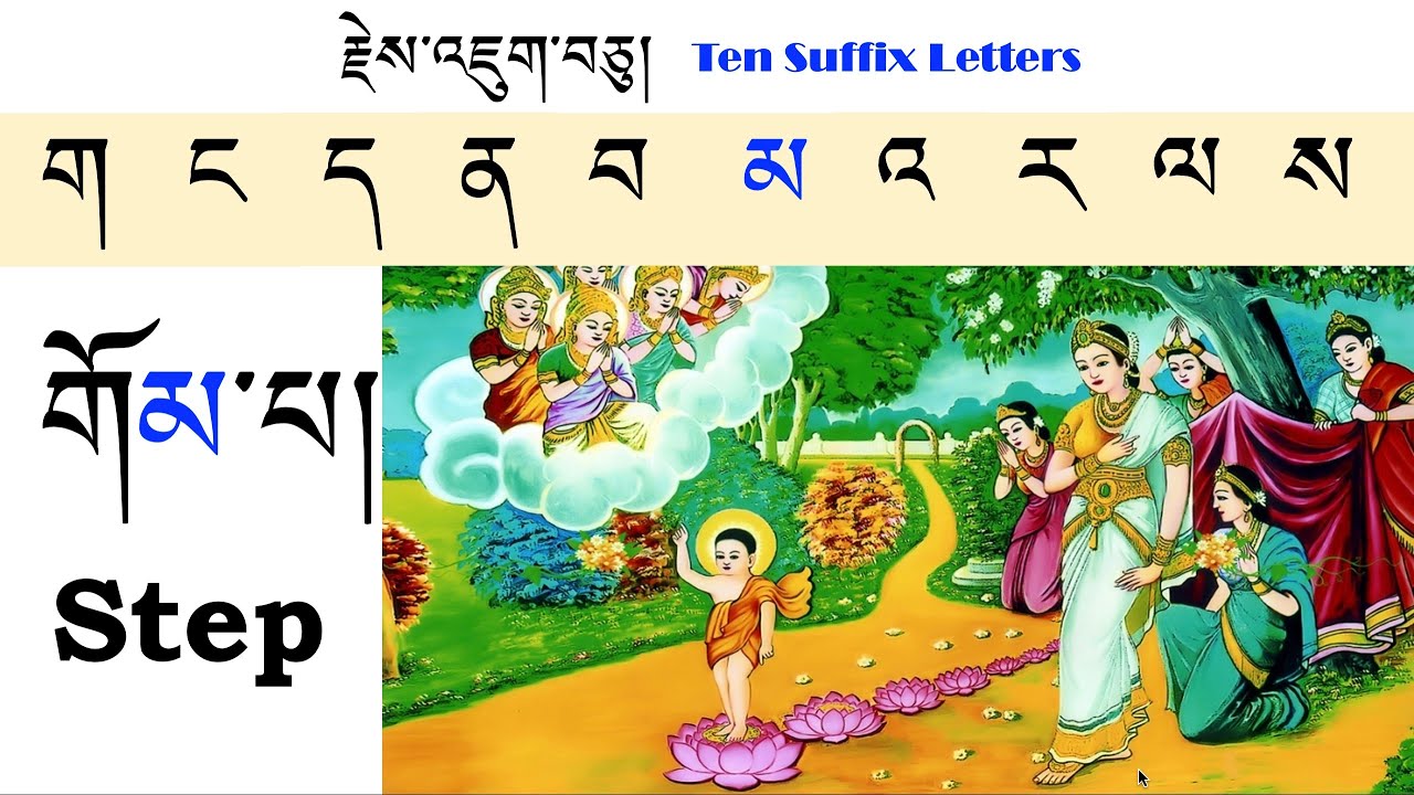 Basic Tibetan Language Grammar Part 16