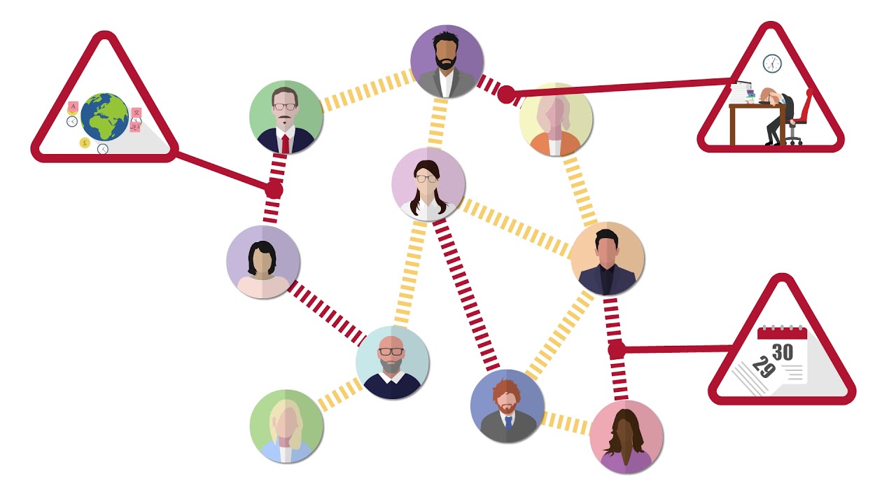 HR Digital Transformation: Where to start?