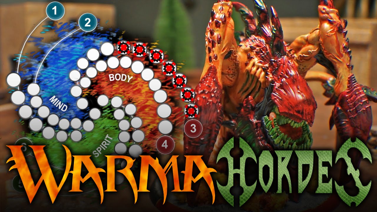 WarGamerGirl #23 LEGION v CONVERGENCE Warmachine 50pt Battle Report