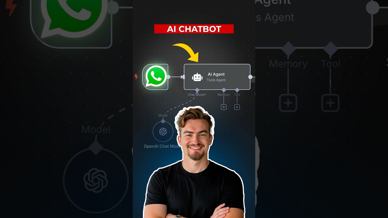 Build your first AI Agent using WhatsApp and ChatGPT with no Code in n8n #aiautomation
