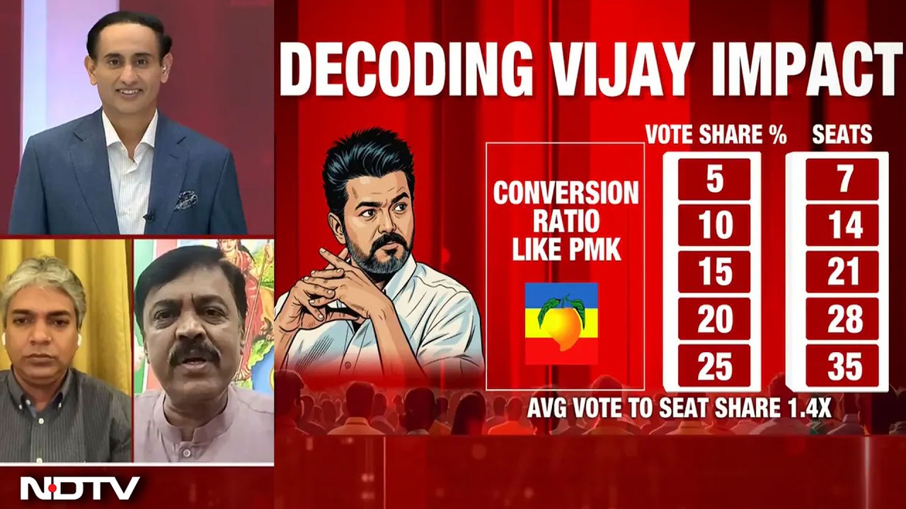 Tamil Nadu Elections: Decoding The Vijay Impact