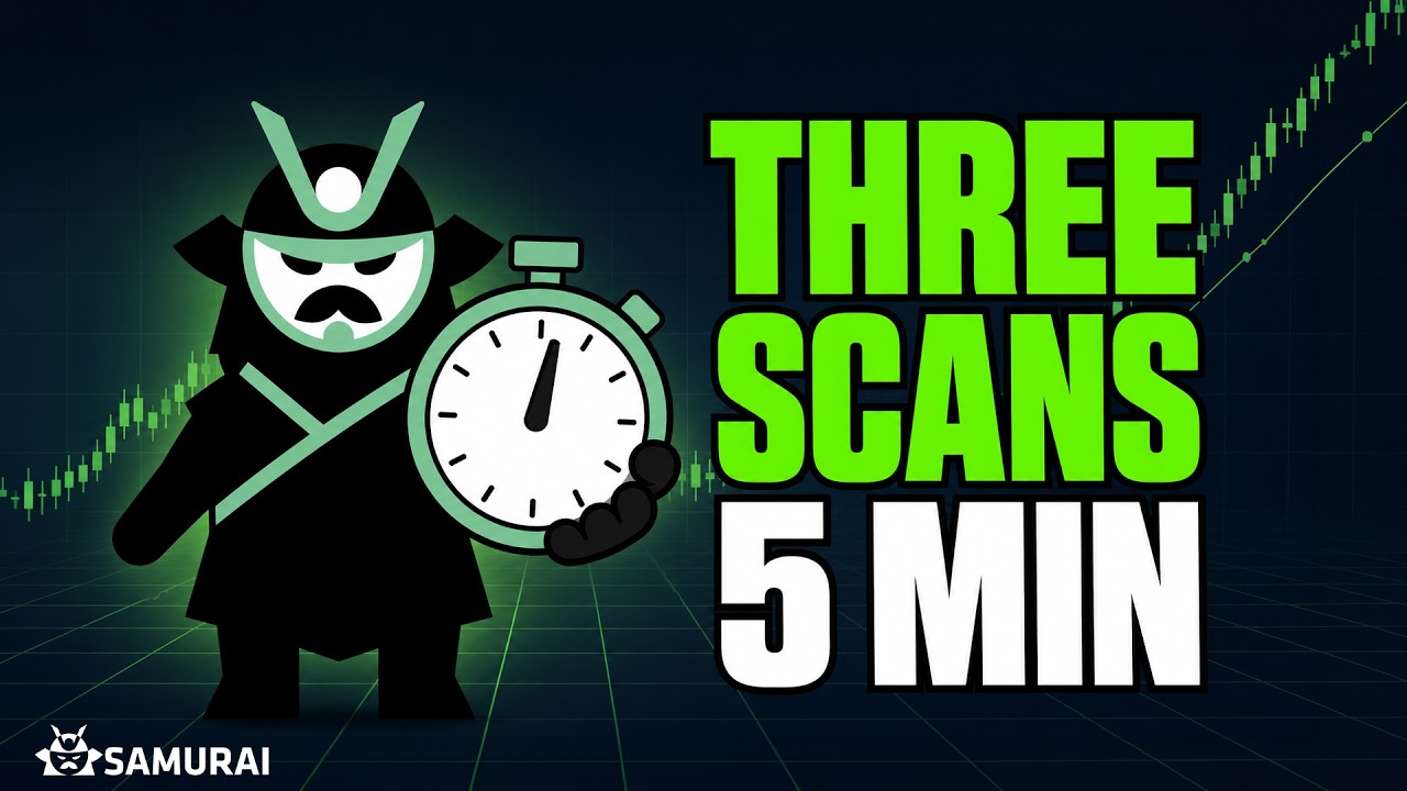 3 High Probability Option Scans for Beginners - Stop Guessing