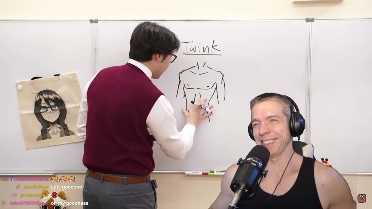 Twinks, Femboys, Otters, and Bears Explained by Professor Lando Reaction