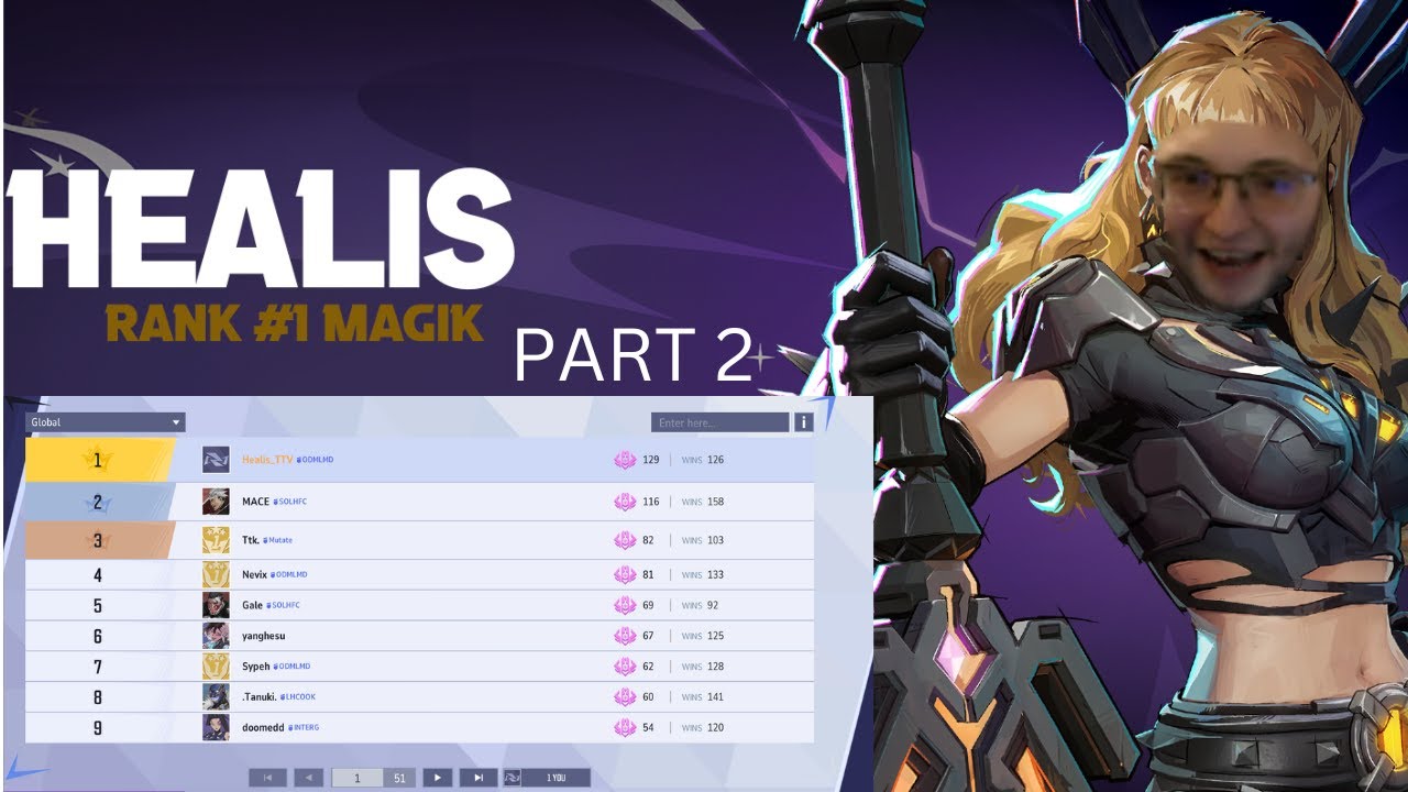 How to Dominate as Magik on Yggdrasil path | Rank 1 Player Guide (PART 2)