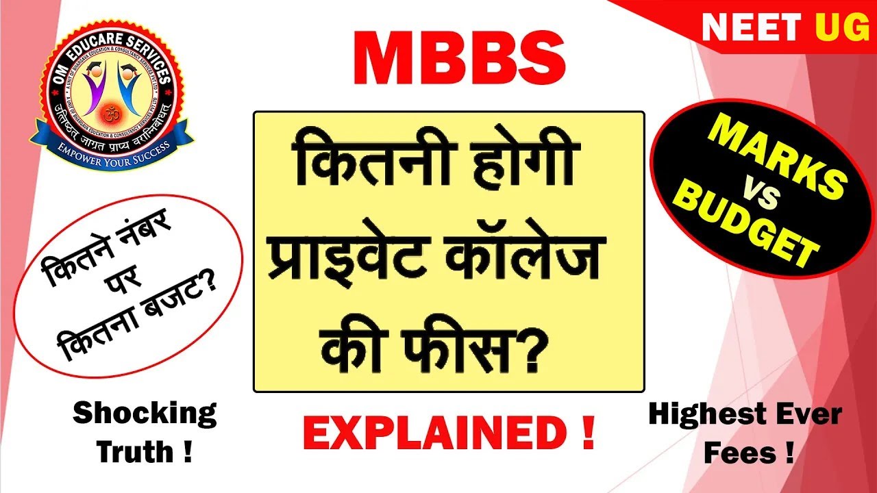 जानें क्या होगी MBBS की फीस🔥 | MBBS 2019 | NEET Score Vs Budget 🔥for Private & Deemed Colleges🔥