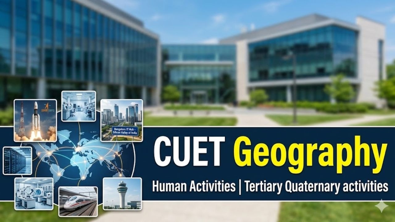 CUET GEOGRAPHY | Human Activities | Quaternary activities