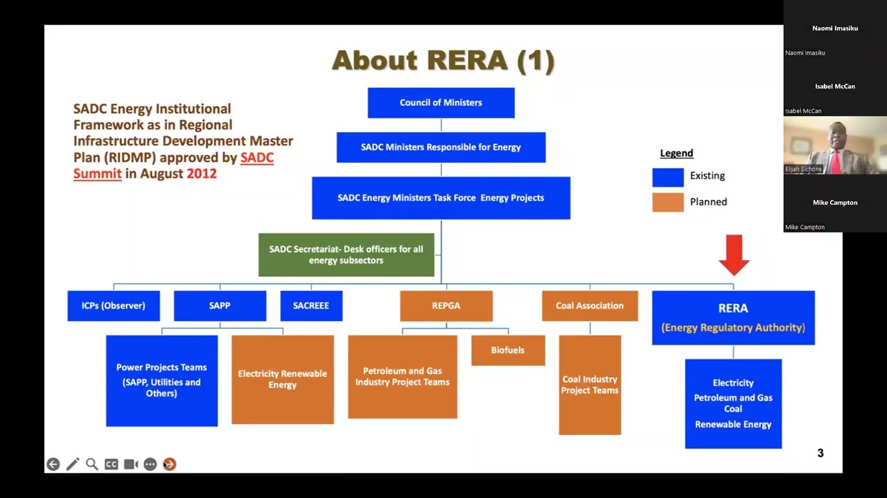 Institutional Design and Governance - Establishing an Independent System Operator Series