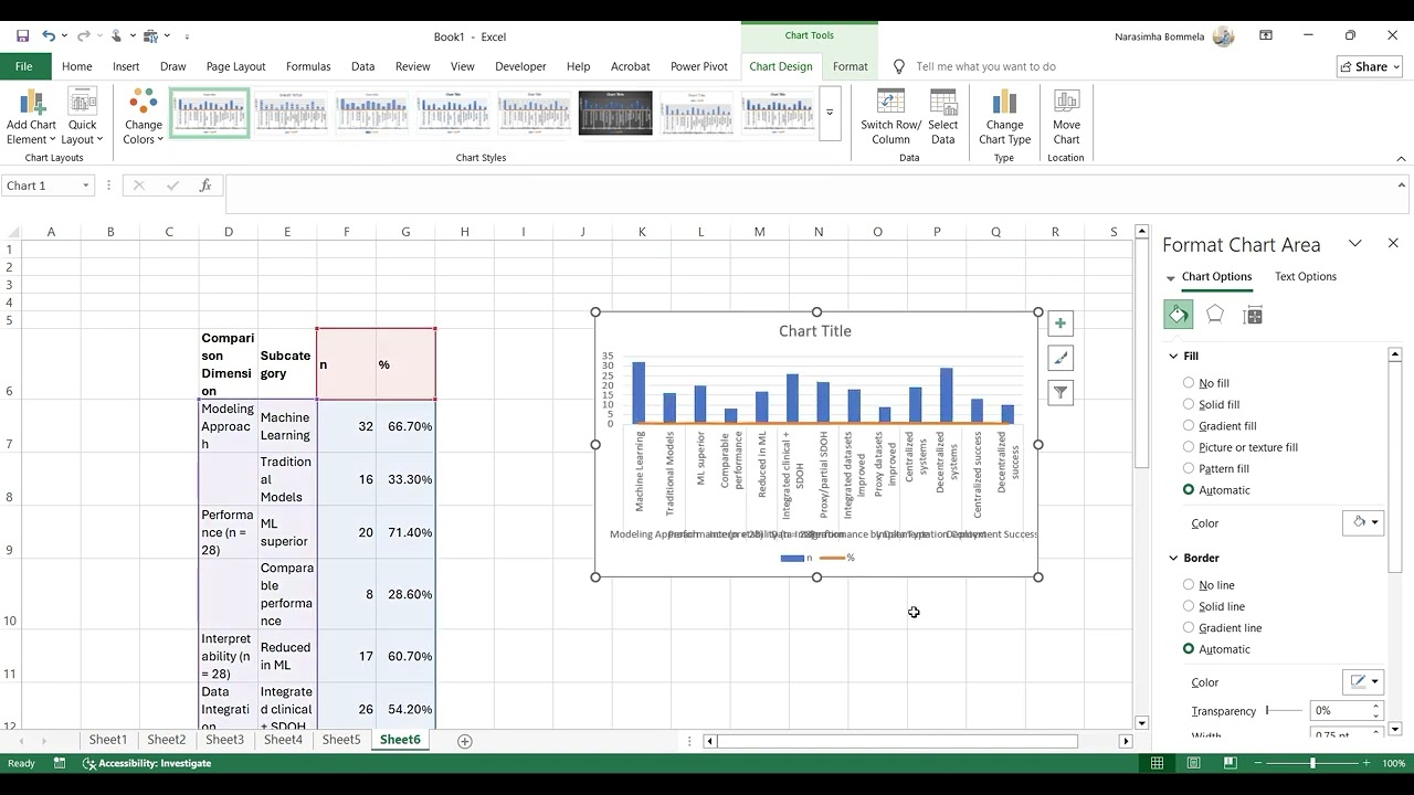 inno Paper Preparation  - part 2