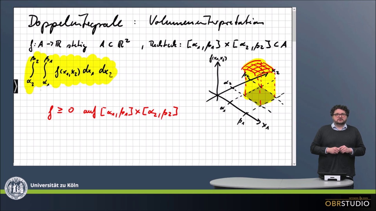 0287 Doppelintegral: Volumeninterpretation