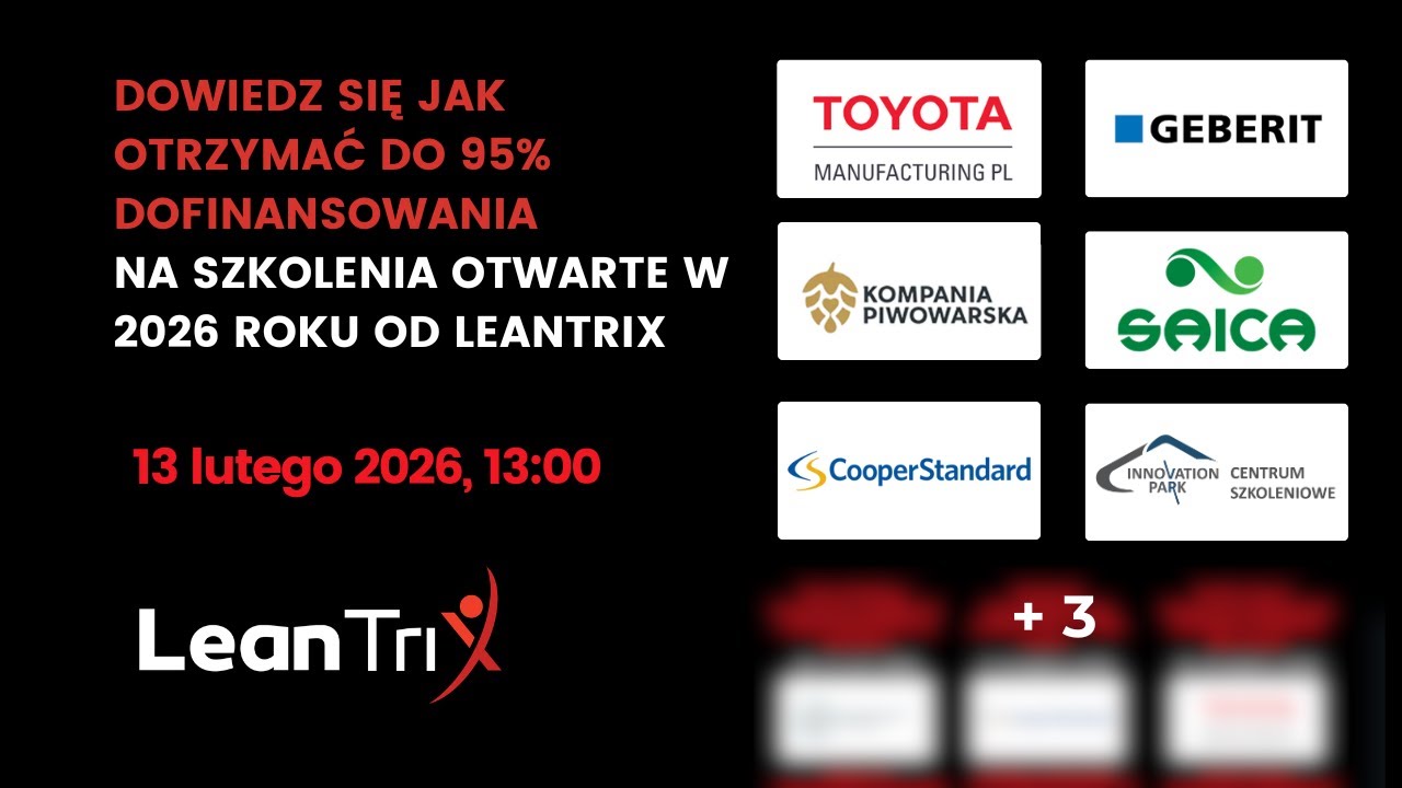 Warsztaty otwarte 2026 z dofinansowaniem do 95% w Toyota, WSSE, Geberit, KP