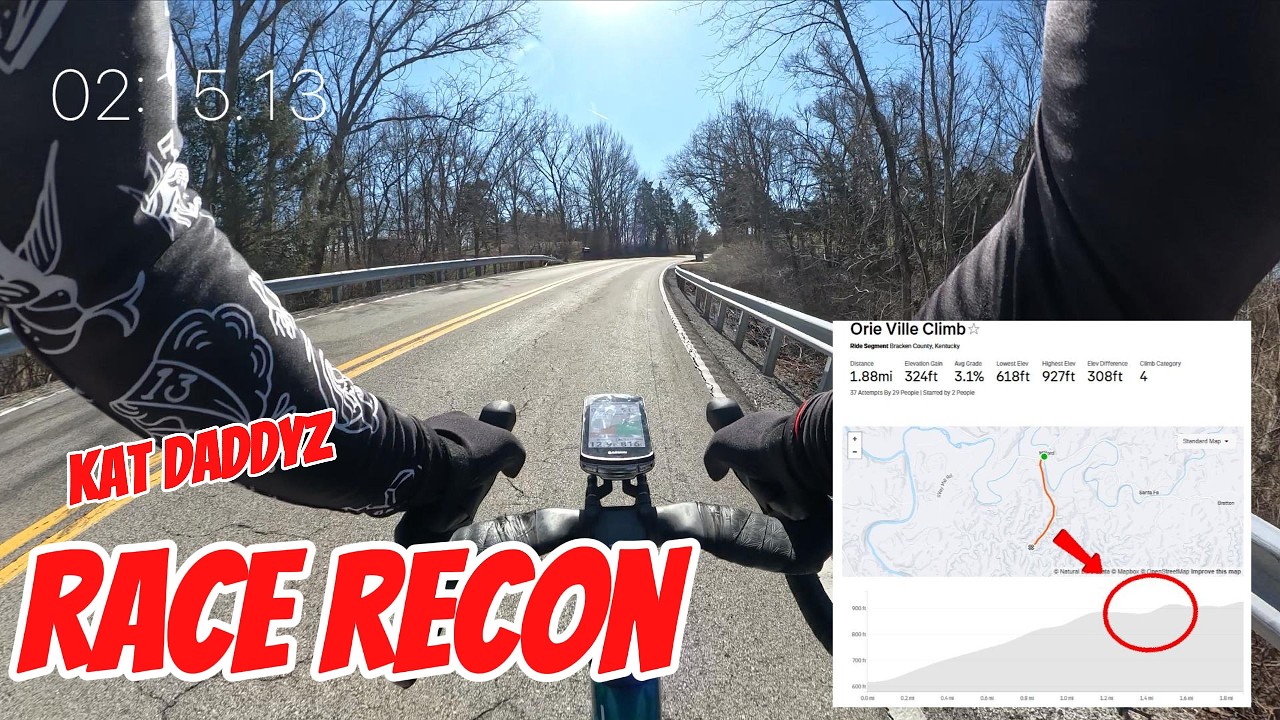 Race Recon: Kat Daddyz Course - KORRS | Full Course Preview & Route Breakdown