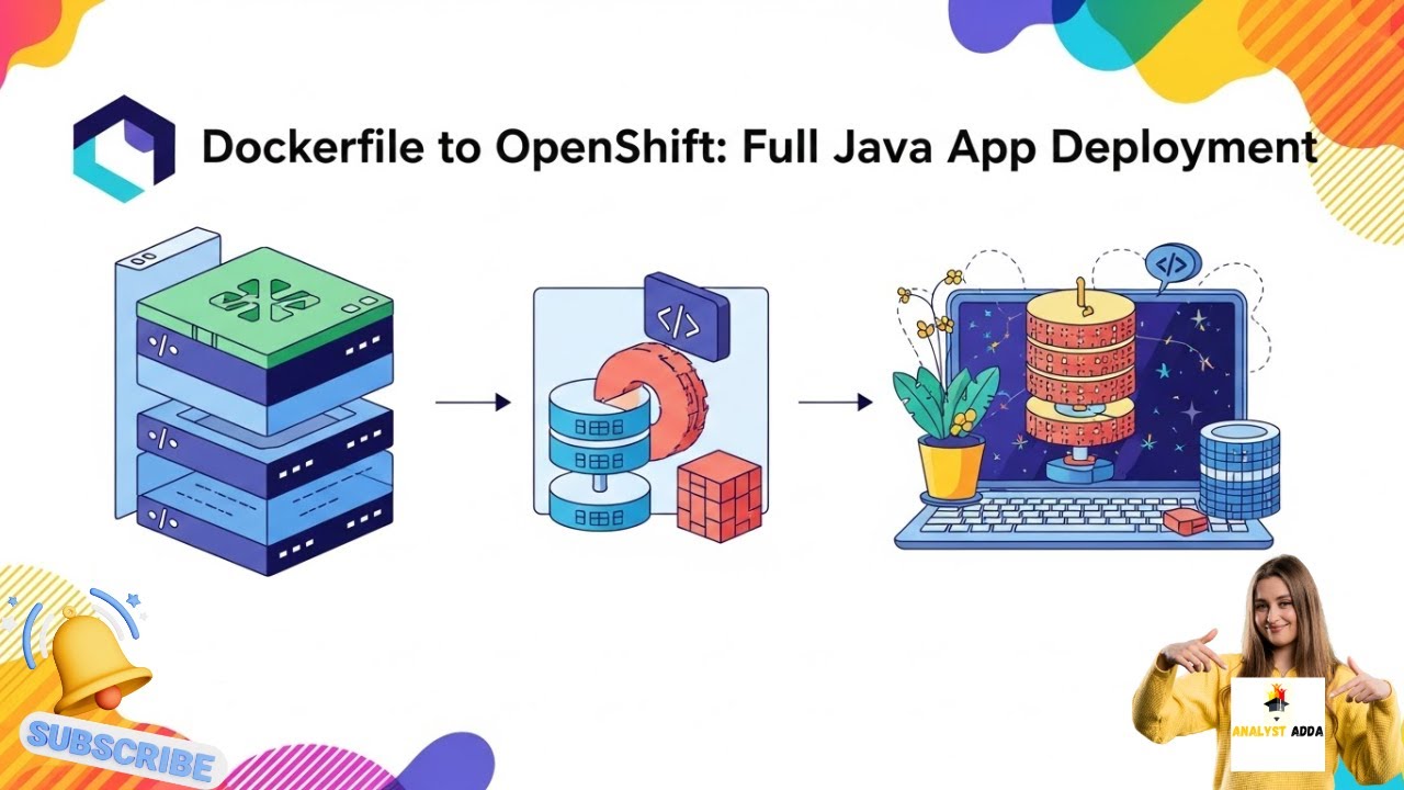 How to Build Docker Image & Deploy Application on OpenShift | Full Tutorial