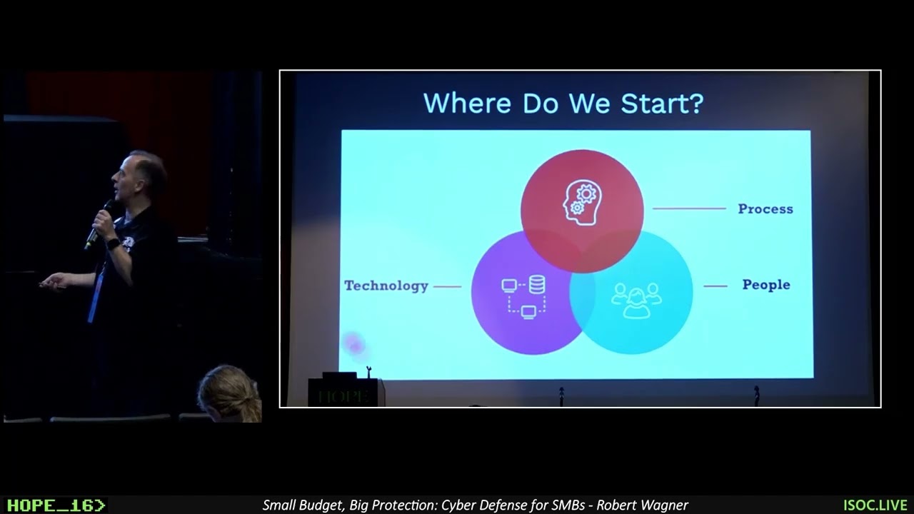 HOPE_16 (2025): Small Budget, Big Protection: Cyber Defense for SMBs