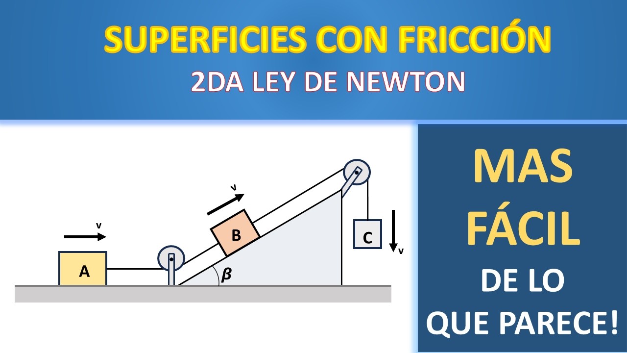 No creerás lo fácil que se resuelve este ejercicio!!