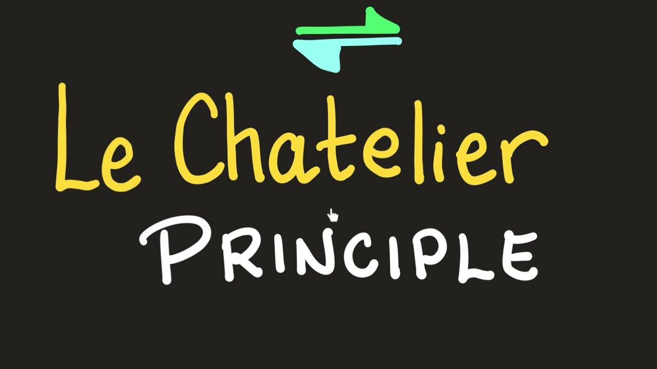 Le Chatelier Principle...in 5 minutes!
