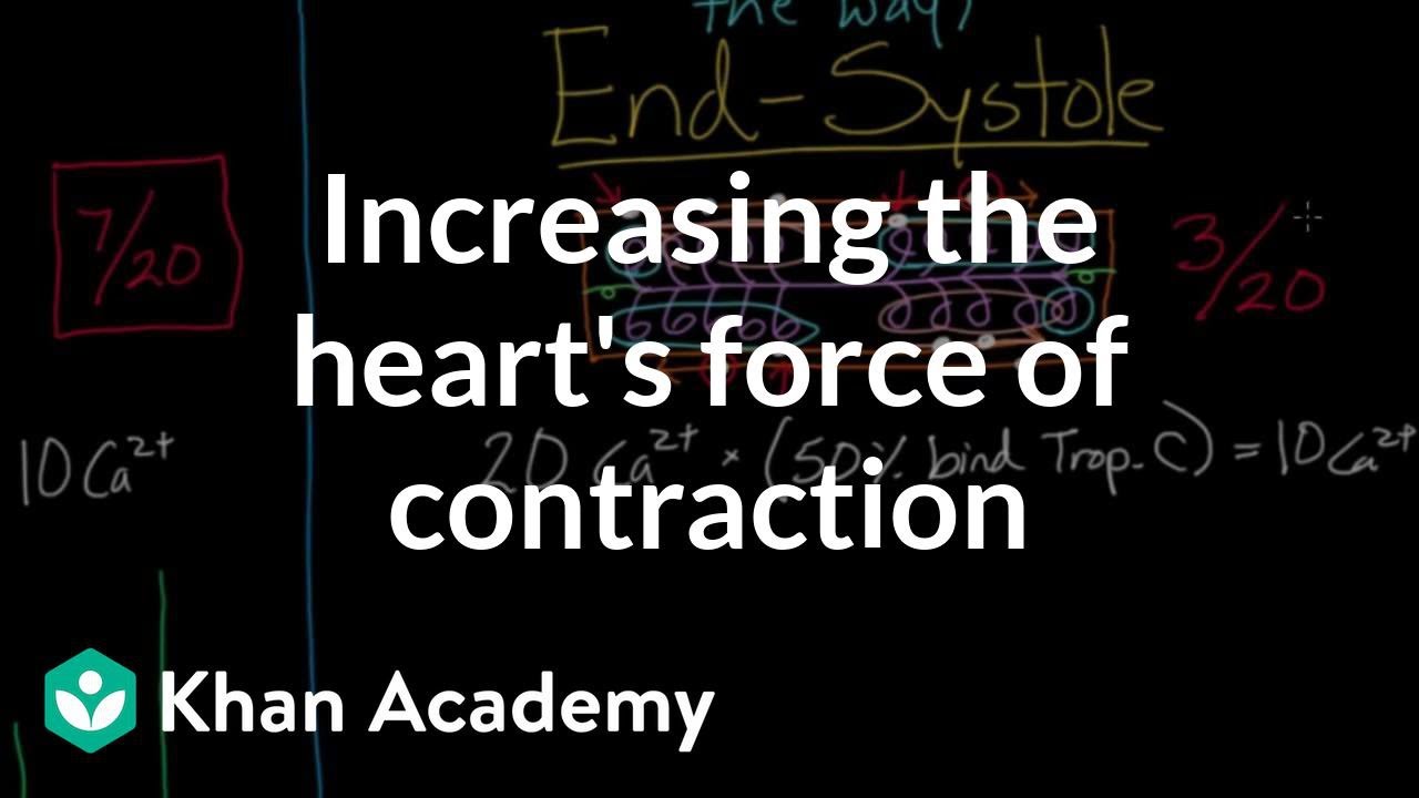 Increasing the heart's force of contraction | NCLEX-RN | Khan Academy
