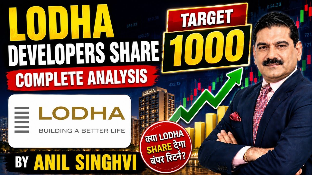 Lodha Developers Share Analysis | Anil Singhvi Latest View | Buy, Hold or Sell?