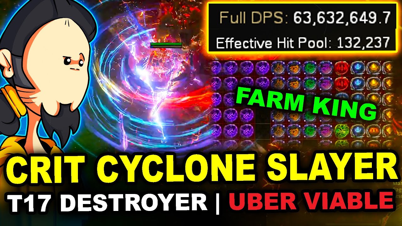 CRIT CYCLONE SLAYER Full Build T17 8mod Mapper | UBER Viable