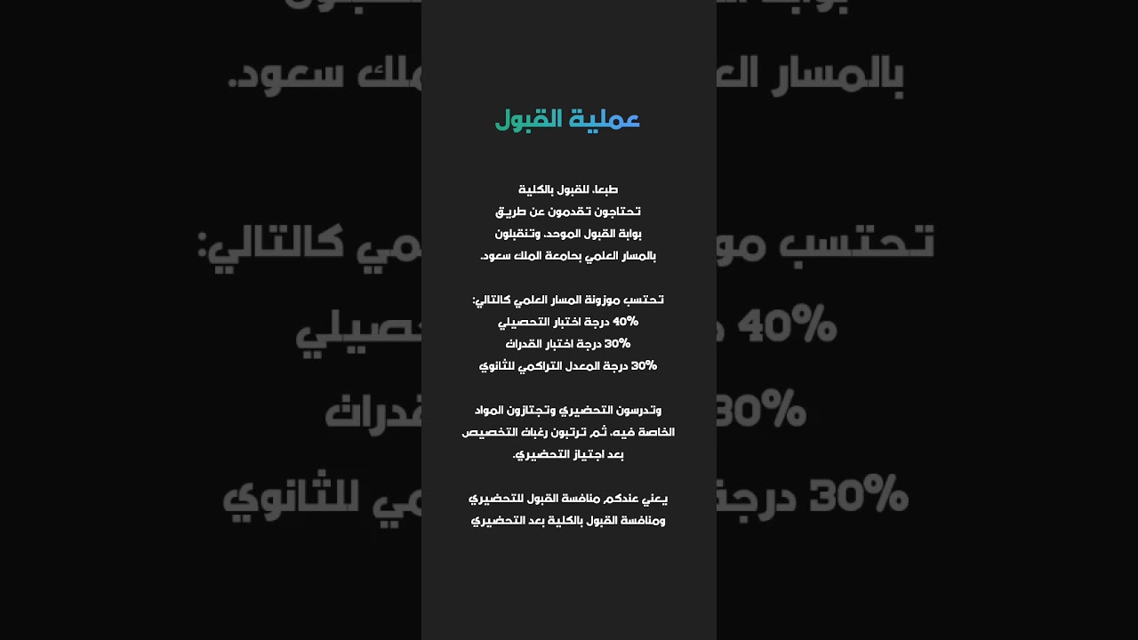 كلية العمارة والتخطيط في جامعة الملك سعود