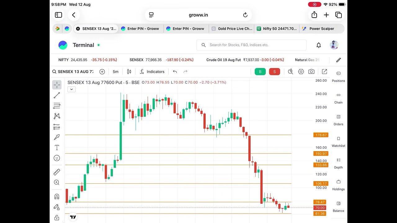 12 August 2026 Stock Market Analysis #banknifty #nifty50 #snsex #trending #viral #trading #justradeR