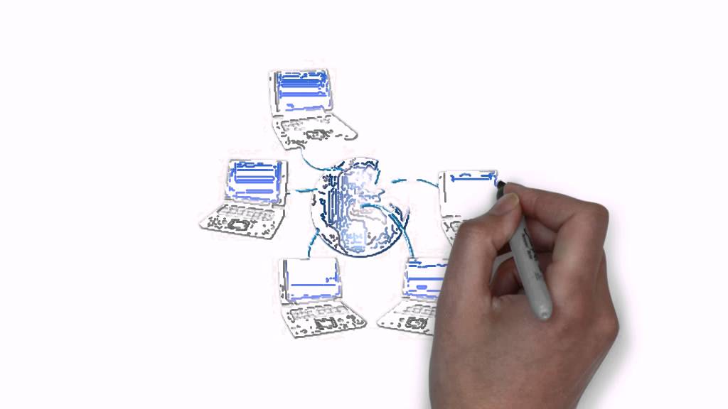 Pure Leverage | What is Pure Leverage ?