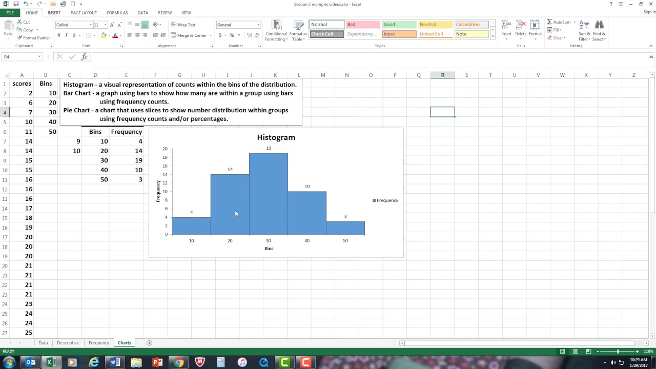 Histograms, Bar Chart, & Pie Chart Using Excel