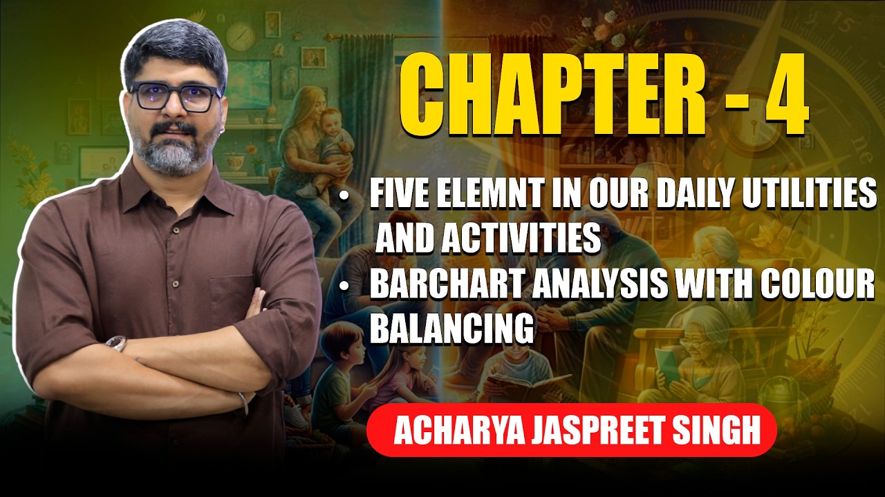 How the 5 Elements Work in Your Home | Vastu Zones & Bar Chart Analysis Explained