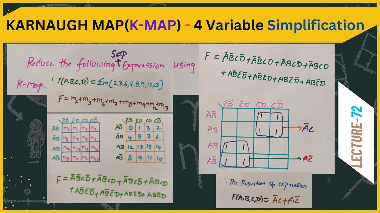 Four-4 Variable Sum of Product (SOP) Expression Simplification using Karnaugh Map|K-Map|