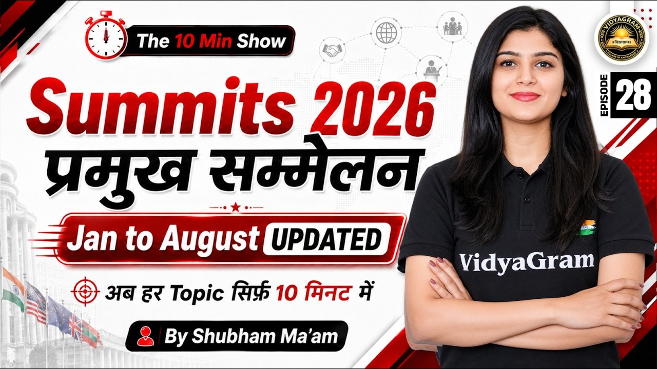 Summits 2026 | The 10 Min Show | Important Summits January to August Updated | Shubham Ma'am