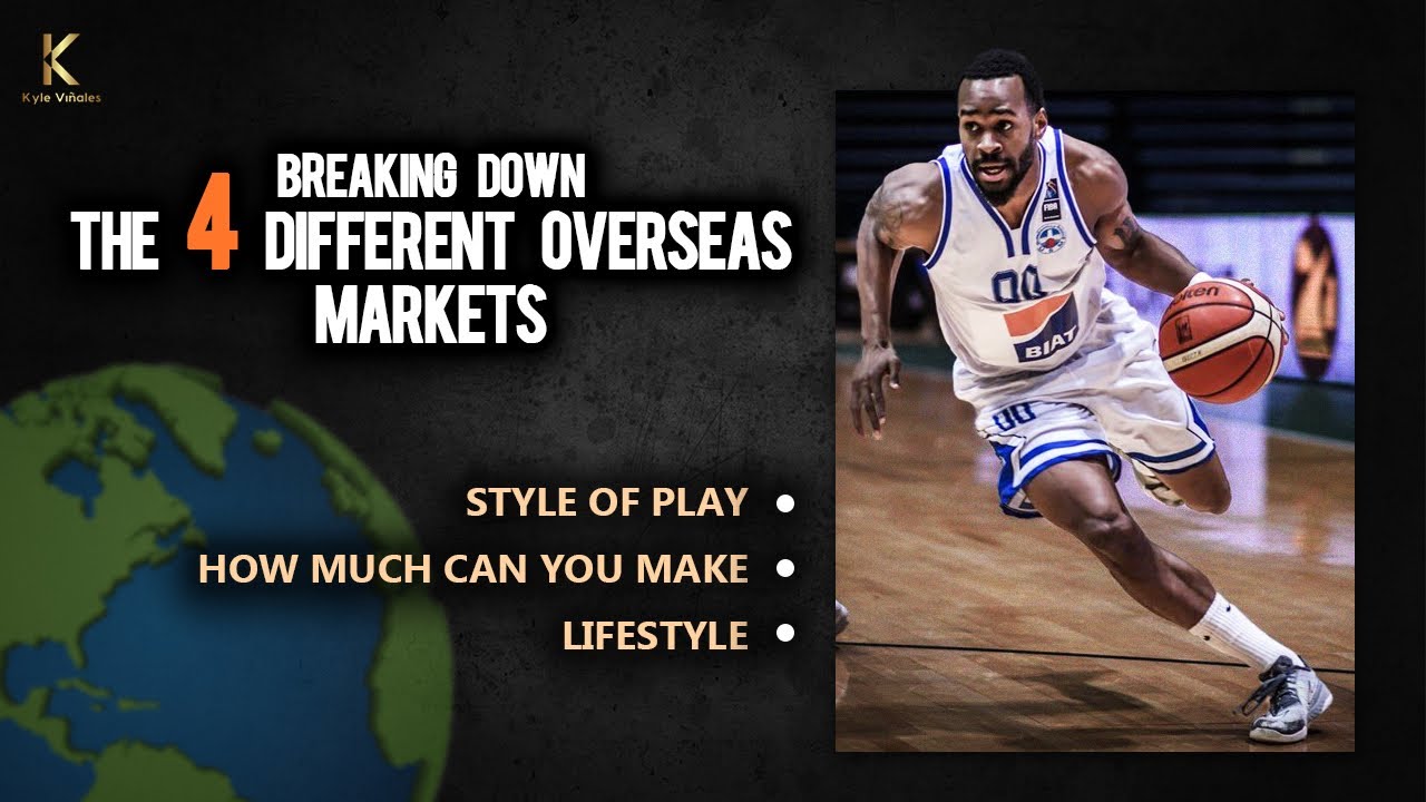 All Of The Overseas Pro Basketball Markets Explained