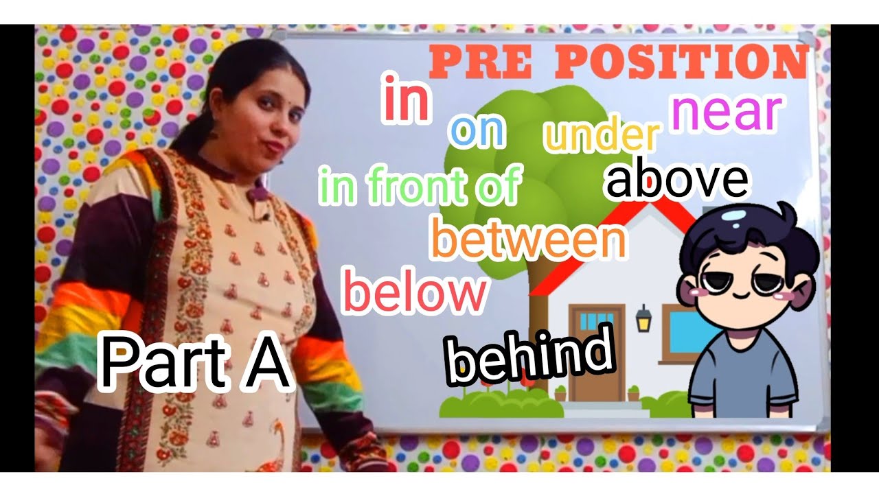 Preposition | Preposition for Kids | Preposition in     English Grammer