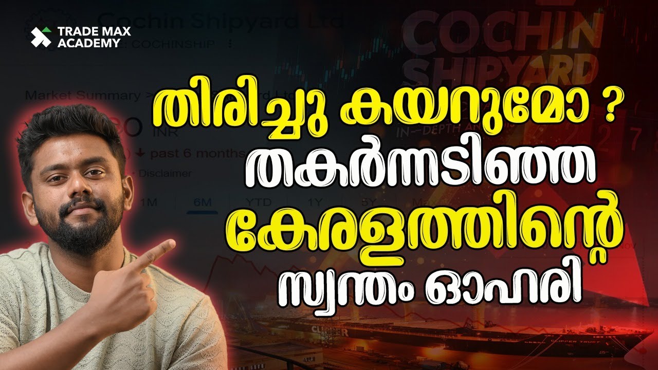 Cochin Shipyard Stock Plummets! Is This the Right Time to Invest?🚢 |Trade Max Academy