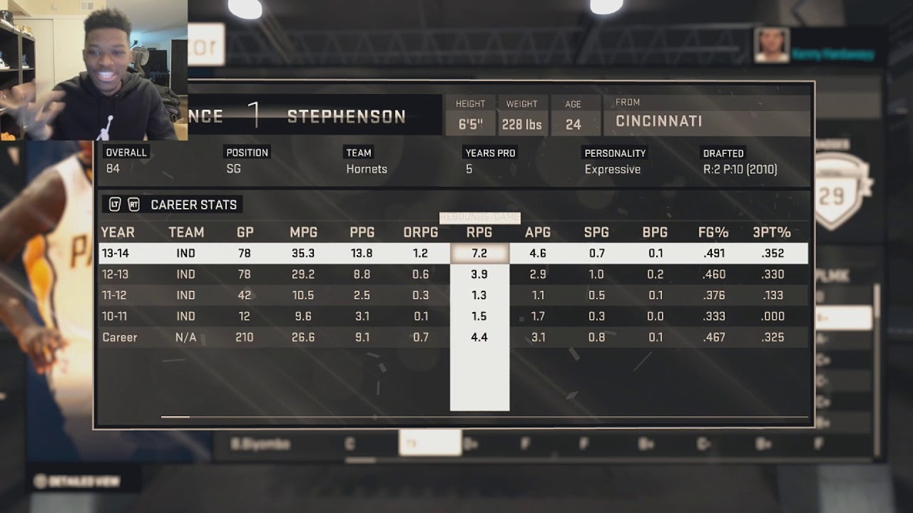 I tried to do a rebuild on NBA 2K15 and this is what happened...