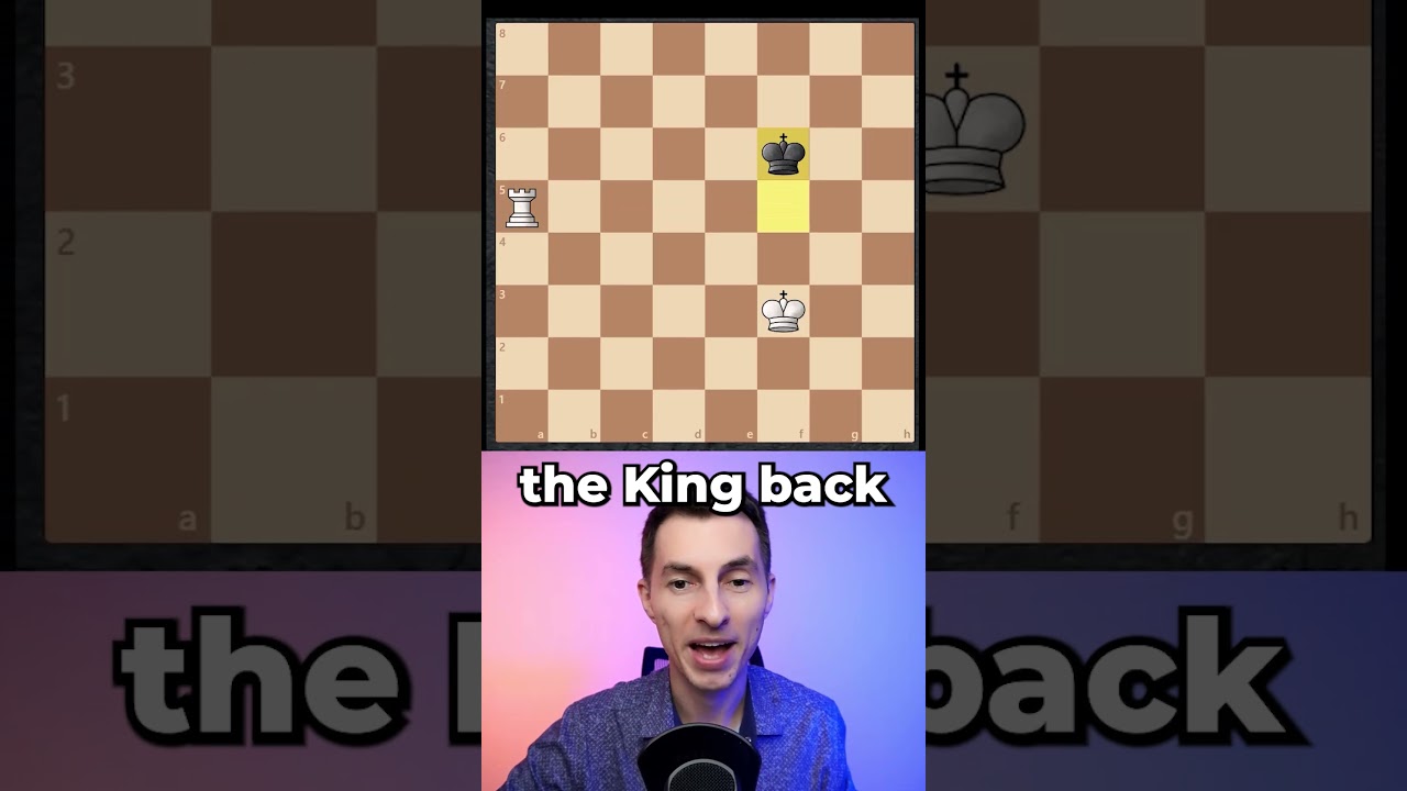 EASY Rook Checkmate Trick