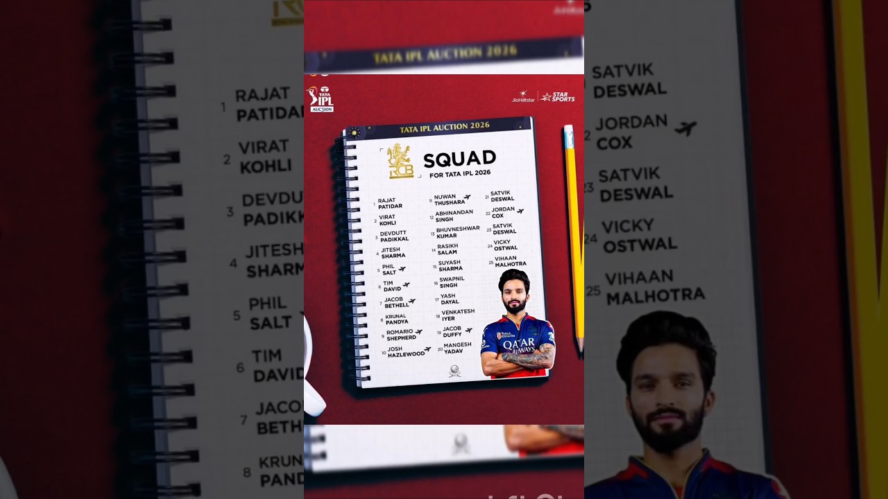 IPL T20 2026 🚨||All team Full squad 🔥