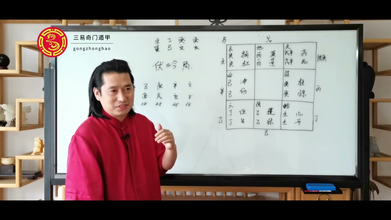 童坤元奇门遁甲终身局13---终身局全盘伏吟怎么理解